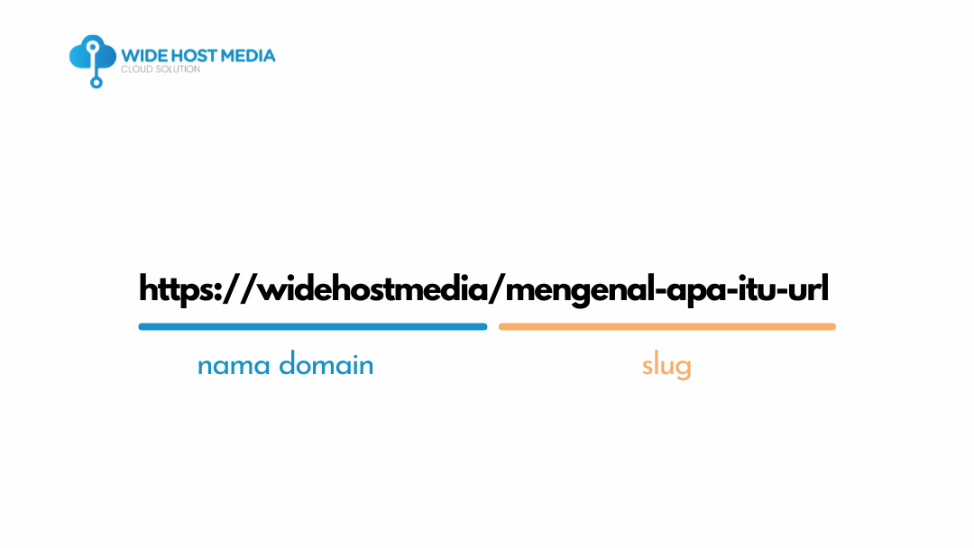 Permalink Pengertian Dan Fungsi Wide Host Media