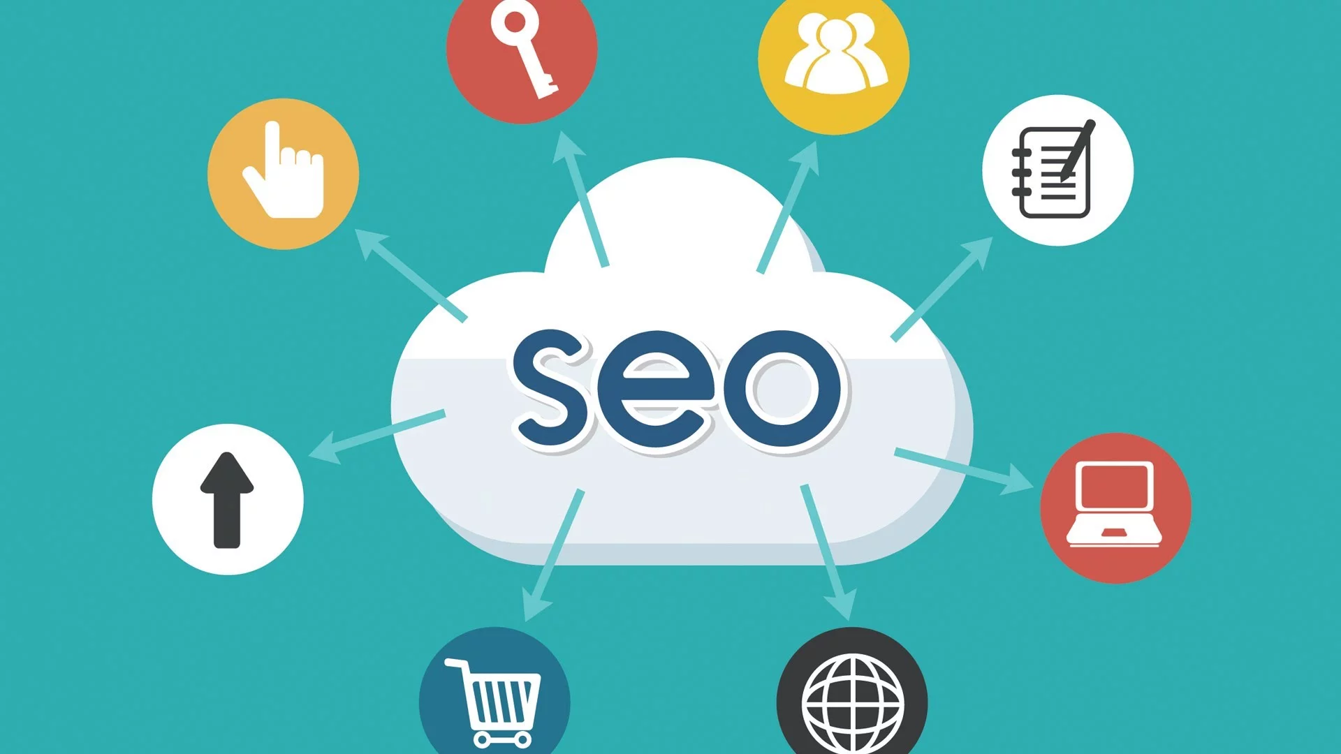 Cara Mengoptimalkan Seo