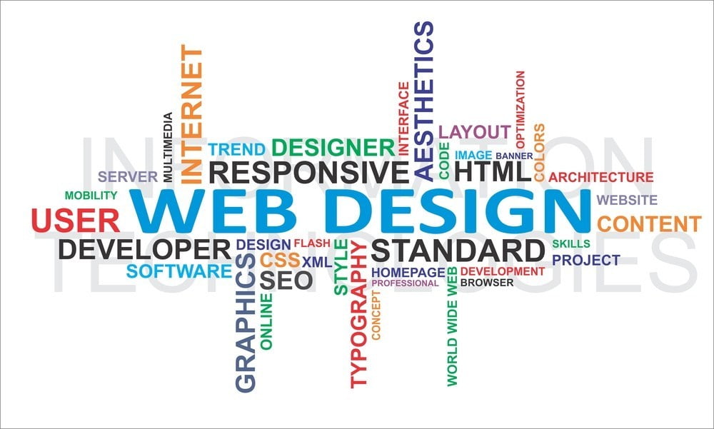 aplikasi web design